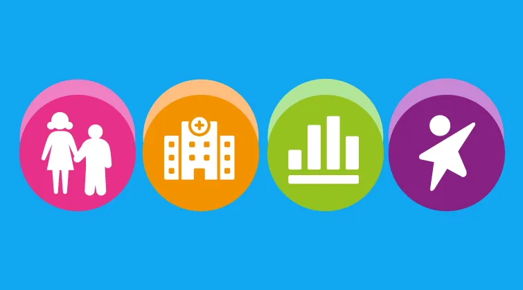 Four icons: family, bar chart, hospital, 'dynamic child' from RCPCH logo 