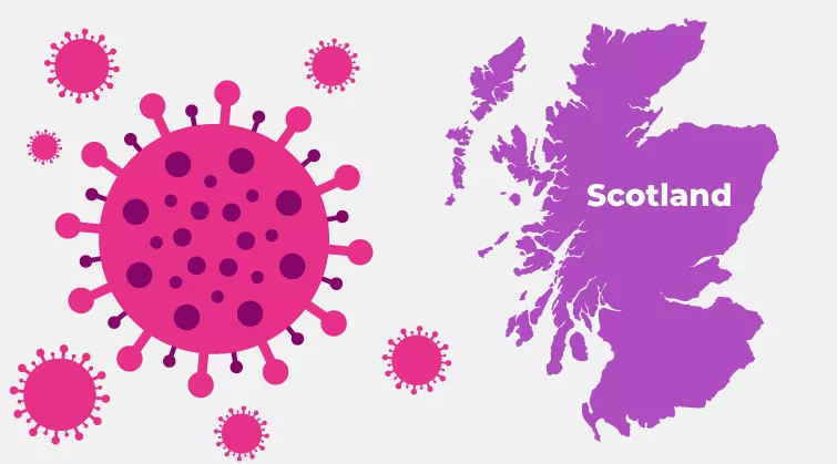 Graphic of the flu virus, with outline map of Scotland