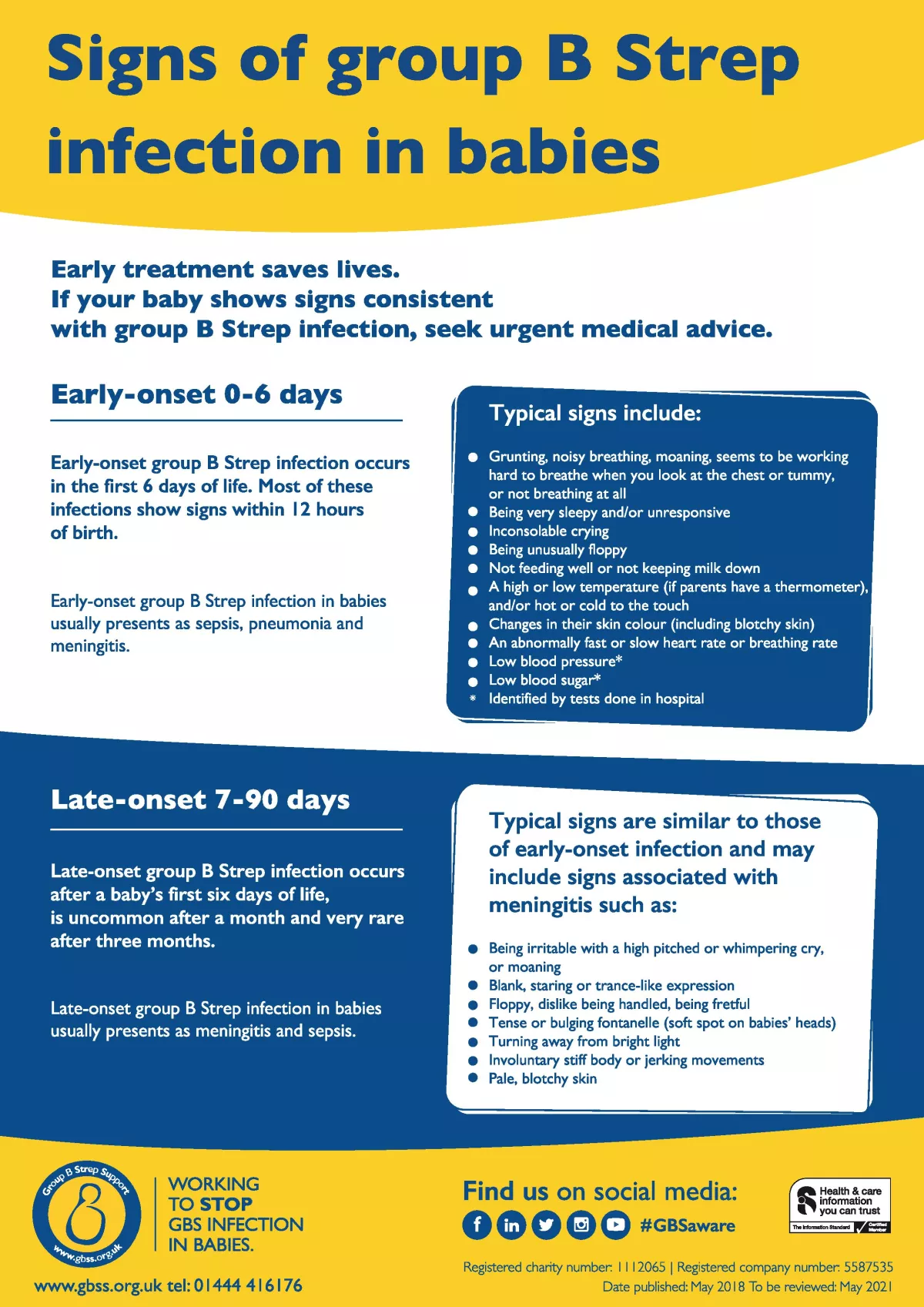 Signs of Group B strep in babies