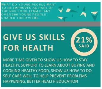Give us skills for health