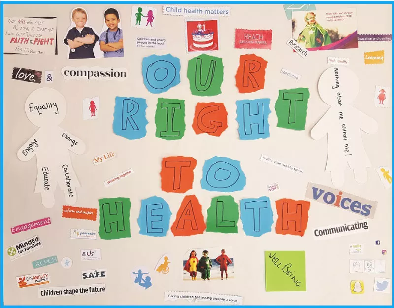 Our rights to health - collage poster by children and young people