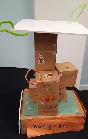 A future hospital as imagined by 7-8 year olds at an RCPCH &Us event