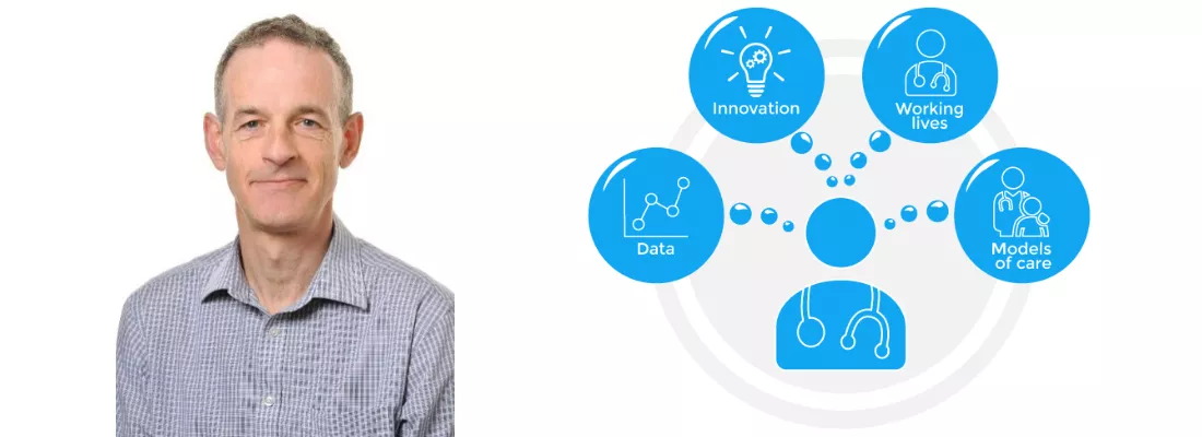 Professor Steve Turner - Paediatrics 2040 icon including data collection