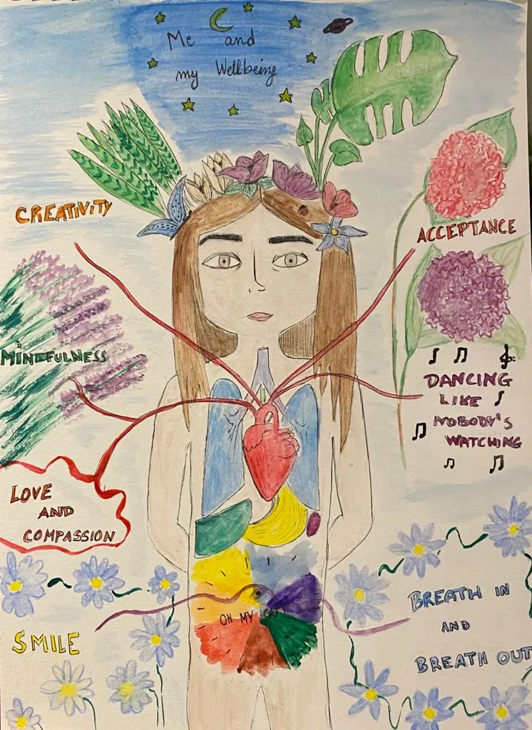 Illustration of a woman with captions: Creativity | Acceptance | Mindfulness | Dancing like nobody's watching | Love and compassion | Smile | Breathe and out