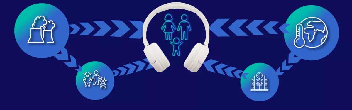 Headphones with images representing climate change and child health: smokestack, warming world, family, buildings