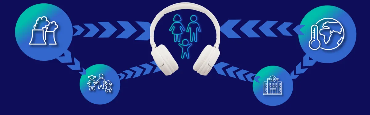 Headphones with images representing climate change and child health Headphones with images representing climate change and child health: smokestack, warming world, family, buildings