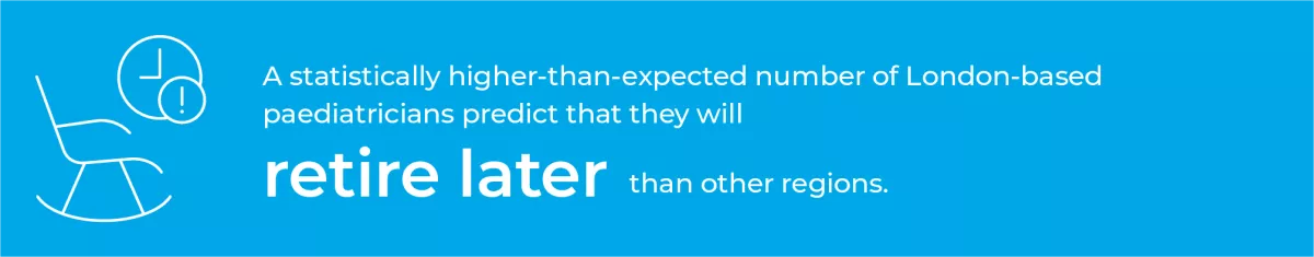 A statistically higher-than-expected number of London-based paediatricians predict that they will retire later than other regions