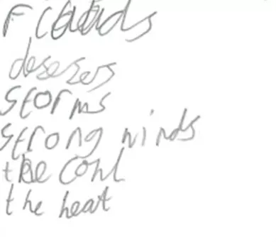 Handwritten text: Floods, deserts, storms, strong, the cold, the heat