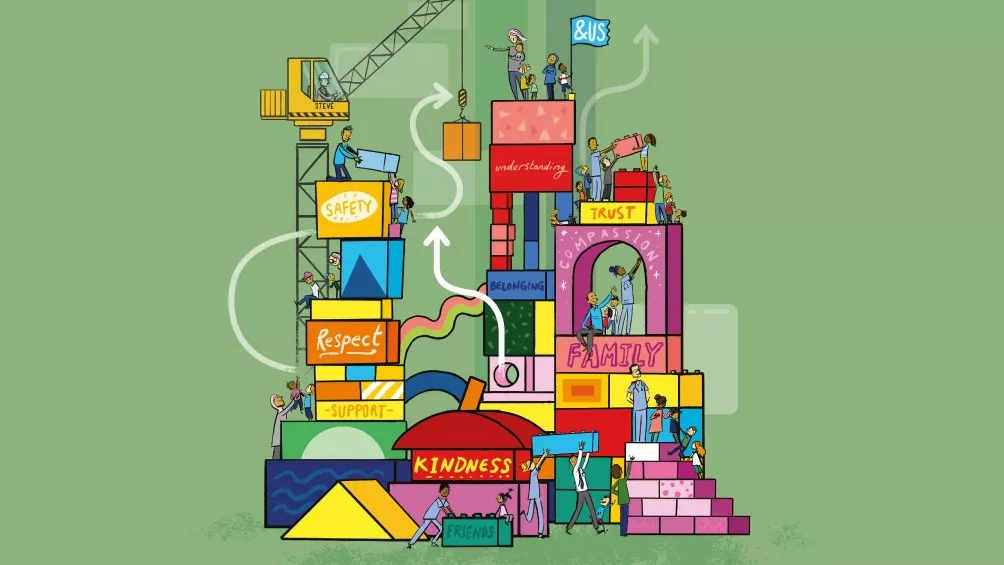 Detail from the cover of Milestones autumn 2025 - a building site made up of colourful blocks, reading Safety, Respect, Support, Understanding, Trust, Compassion, Family, Belonging, Kindness, Friends