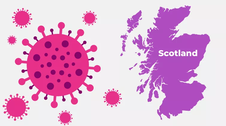 Graphic of the flu virus, with outline map of Scotland