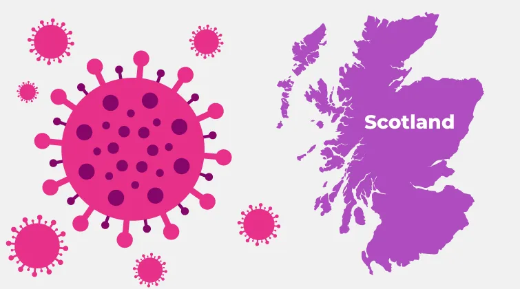 Graphic of the flu virus, with outline map of Scotland