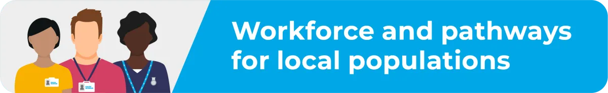 Banner: Illustration of three health professionals; Text reads 'Workforce and pathways for local populations'